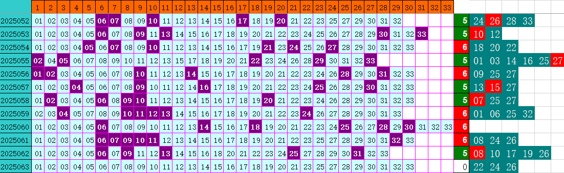 235552vyg955zyg7vgyzhz.png