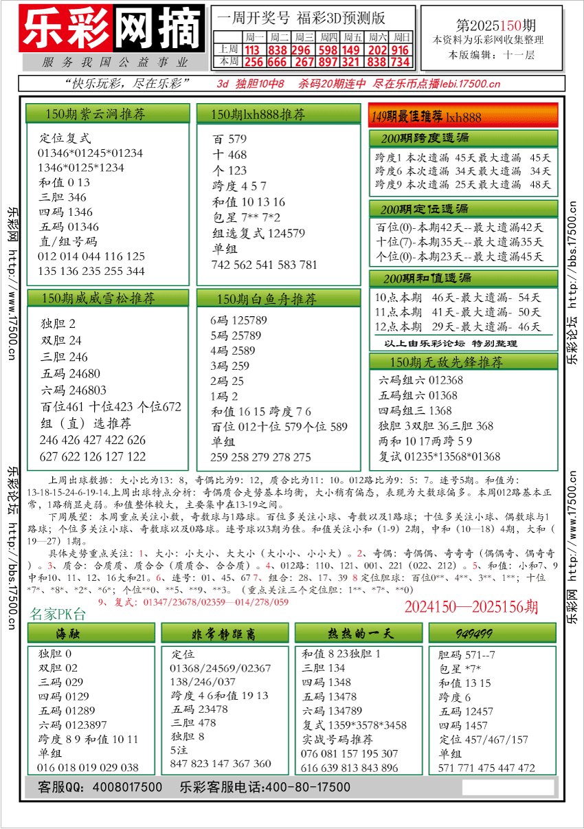 福彩3D第2025150期★字谜总汇★预测★解太湖