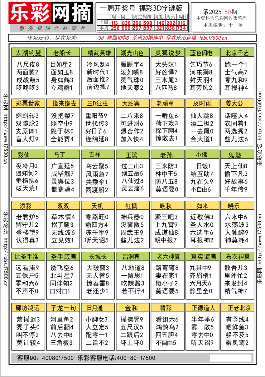 福彩3D第2025150期★字谜总汇★预测★解太湖