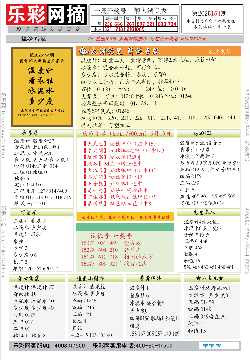 福彩3D第2025154期★字谜总汇★预测★解太湖