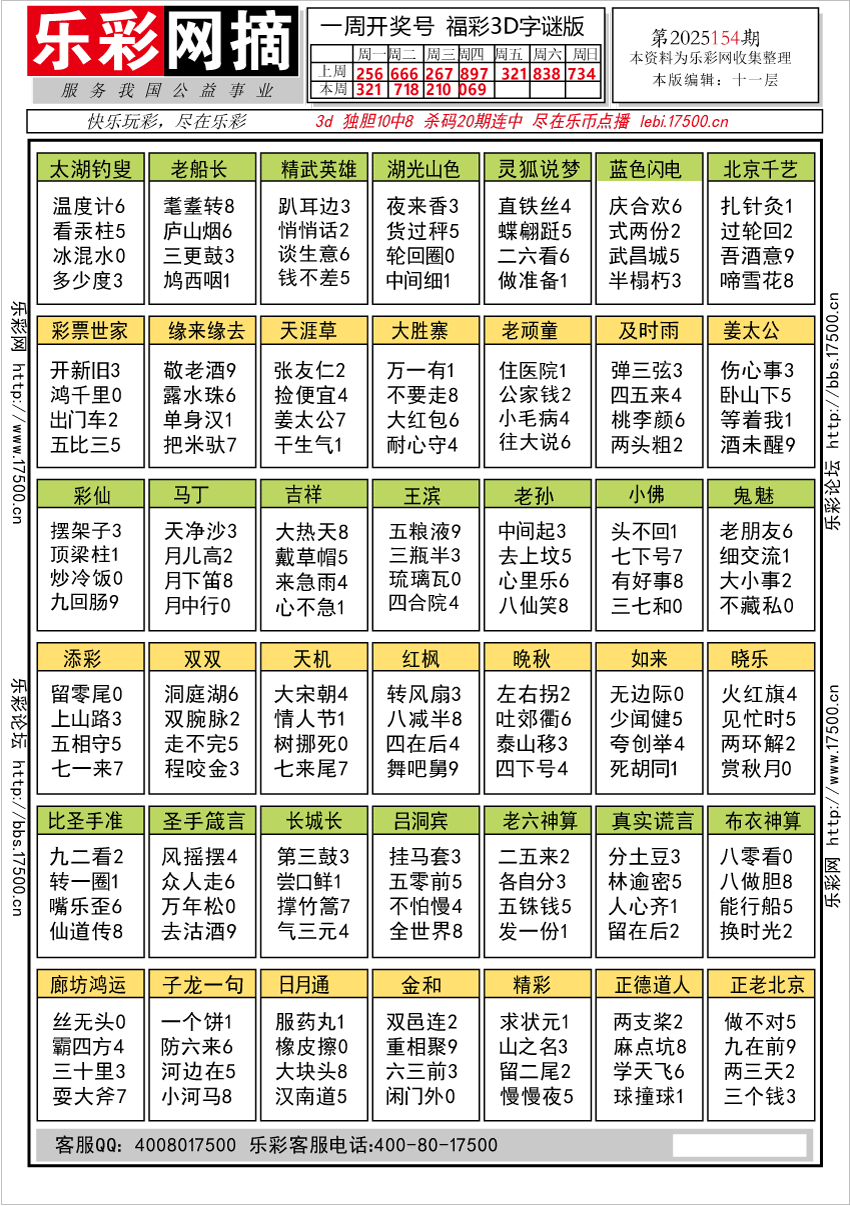 福彩3D第2025154期★字谜总汇★预测★解太湖