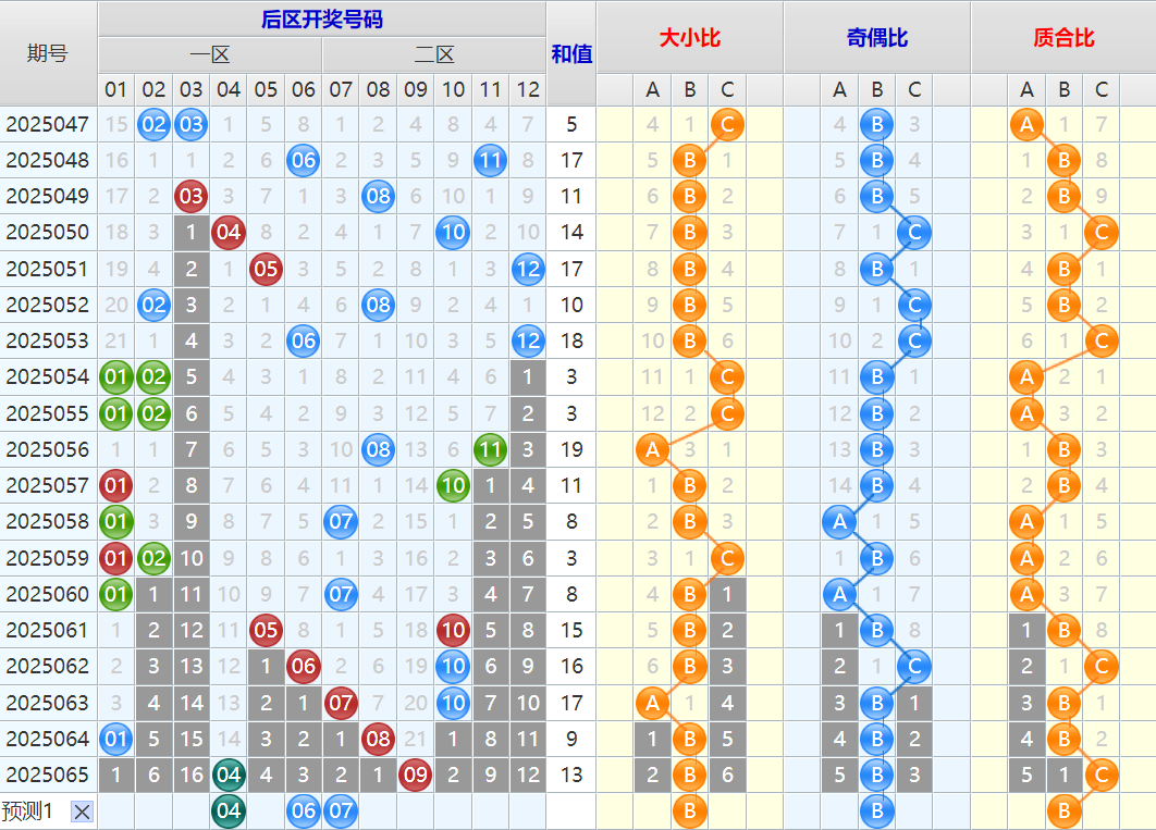 附件: 3047445