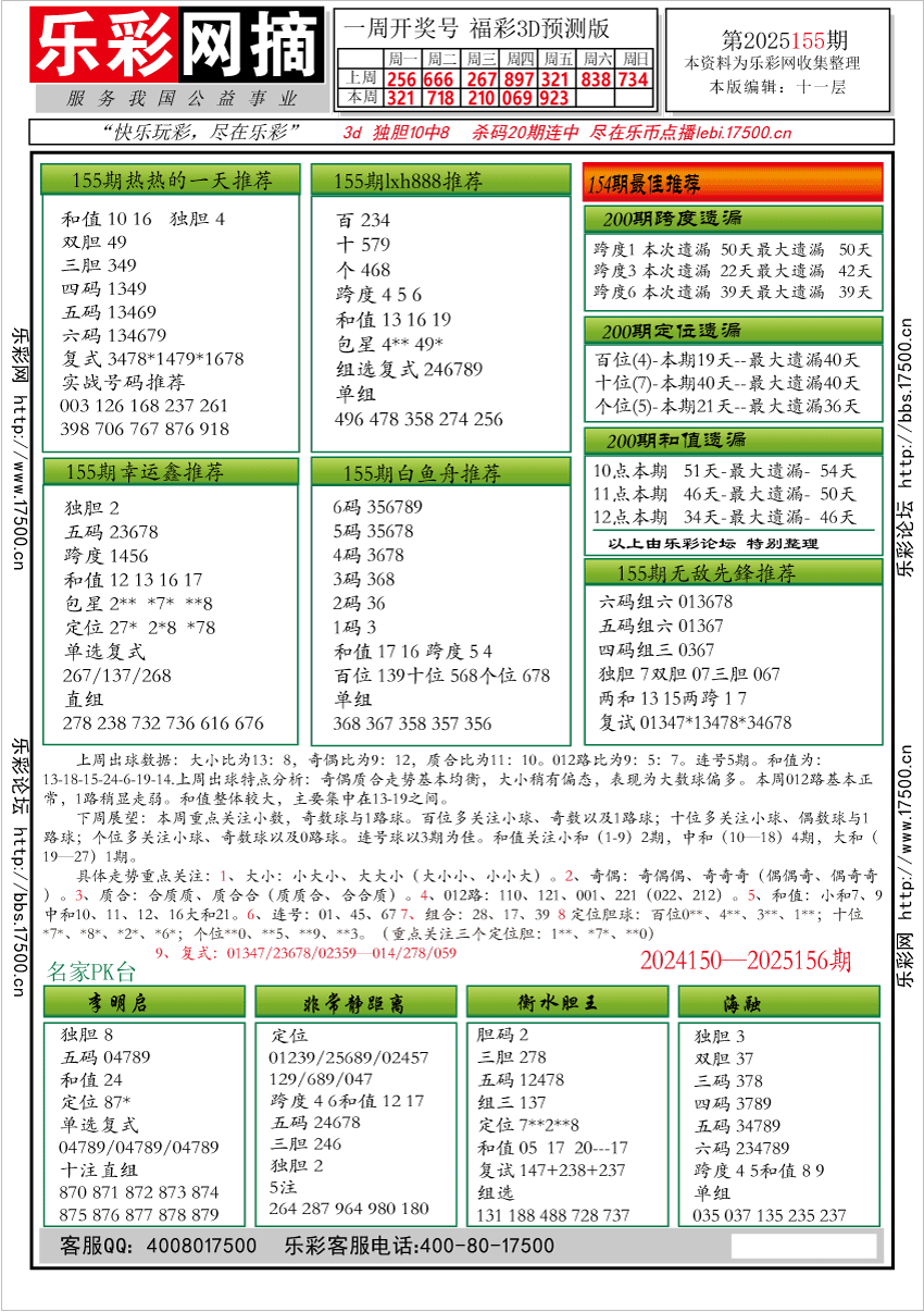 福彩3D第2025155期★字谜总汇★预测★解太湖