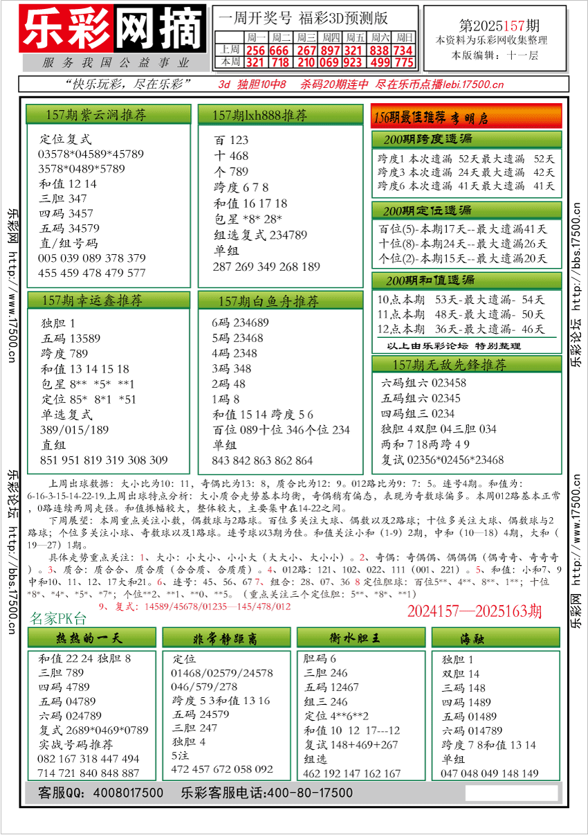 福彩3D第2025157期★字谜总汇★预测★解太湖