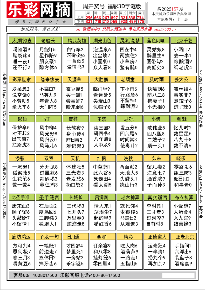 福彩3D第2025157期★字谜总汇★预测★解太湖