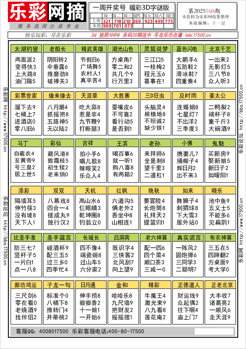 福彩3D第2025160期★字谜总汇★预测★解太湖
