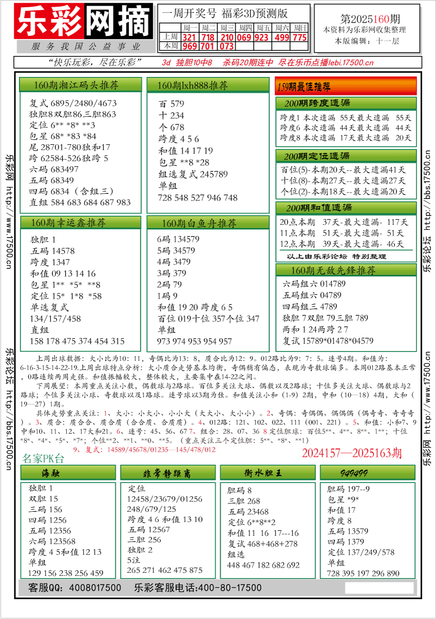 福彩3D第2025160期★字谜总汇★预测★解太湖