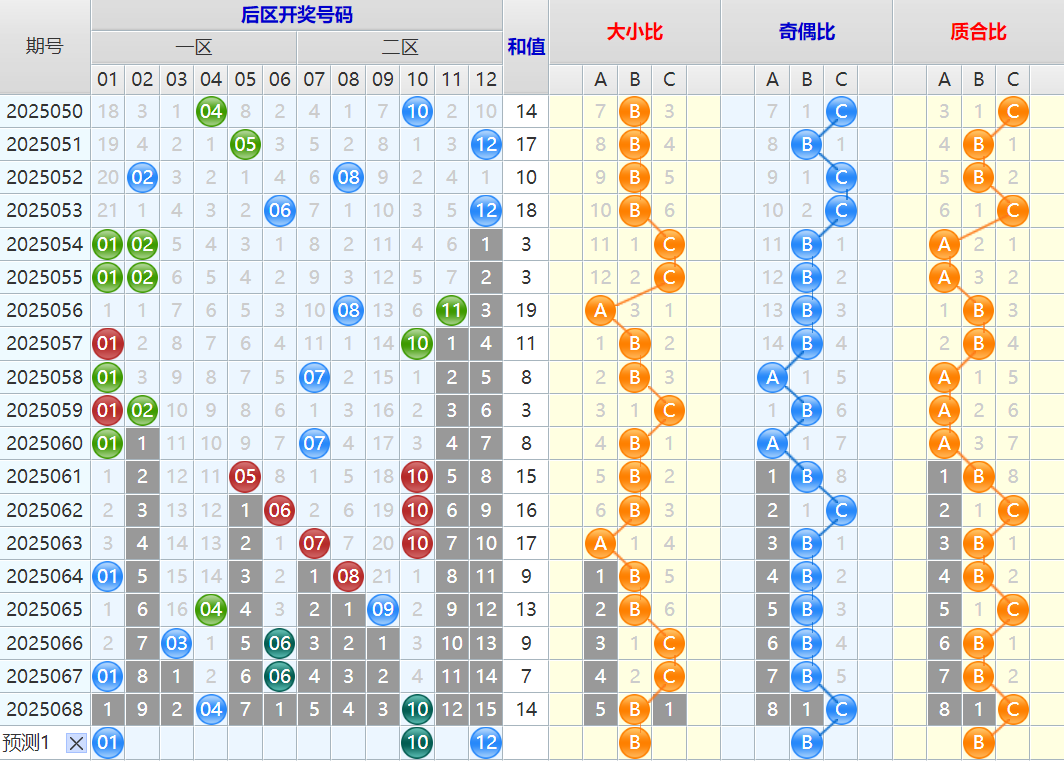 附件: 3053493