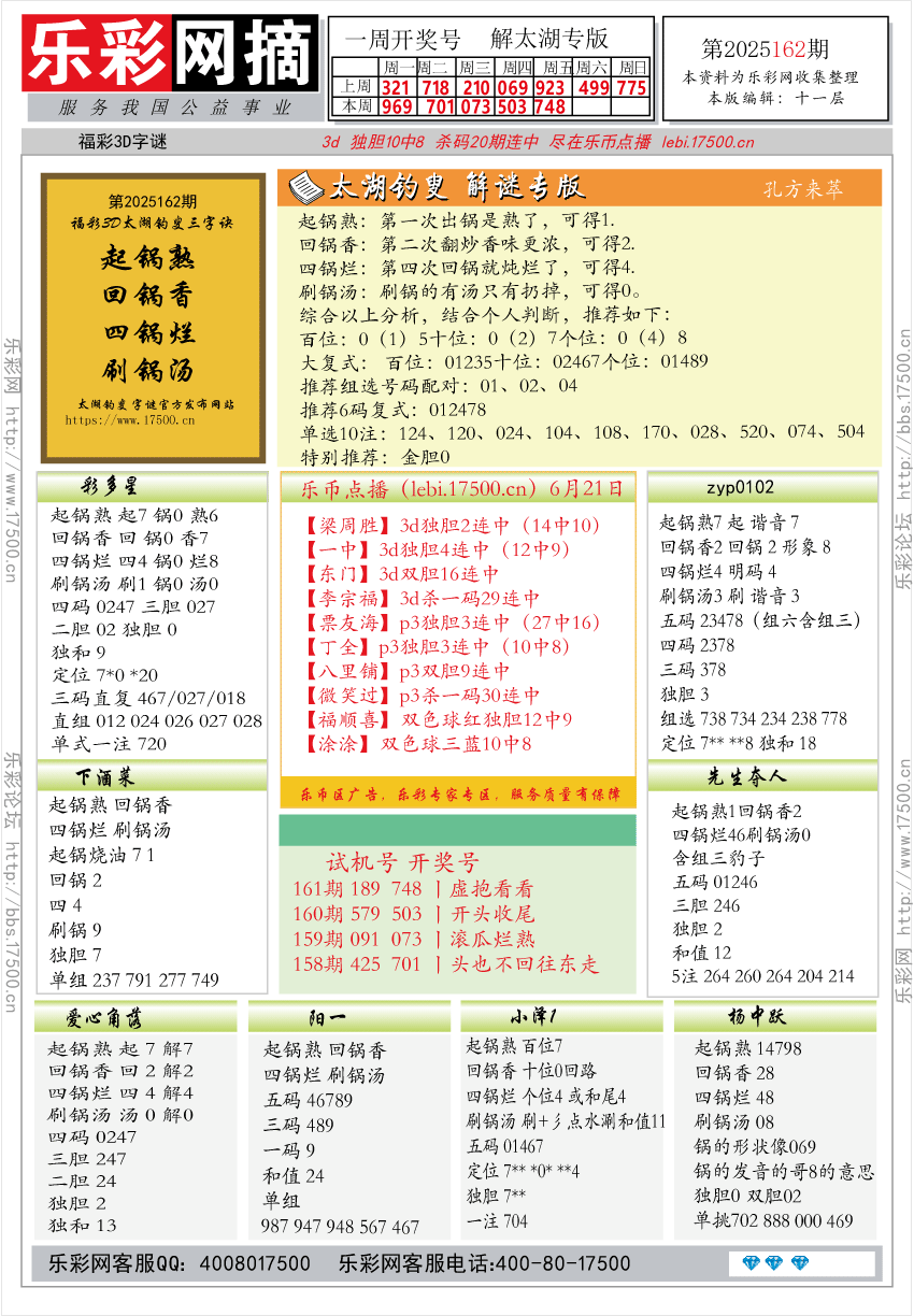 福彩3D第2025162期★字谜总汇★解太湖★预测 