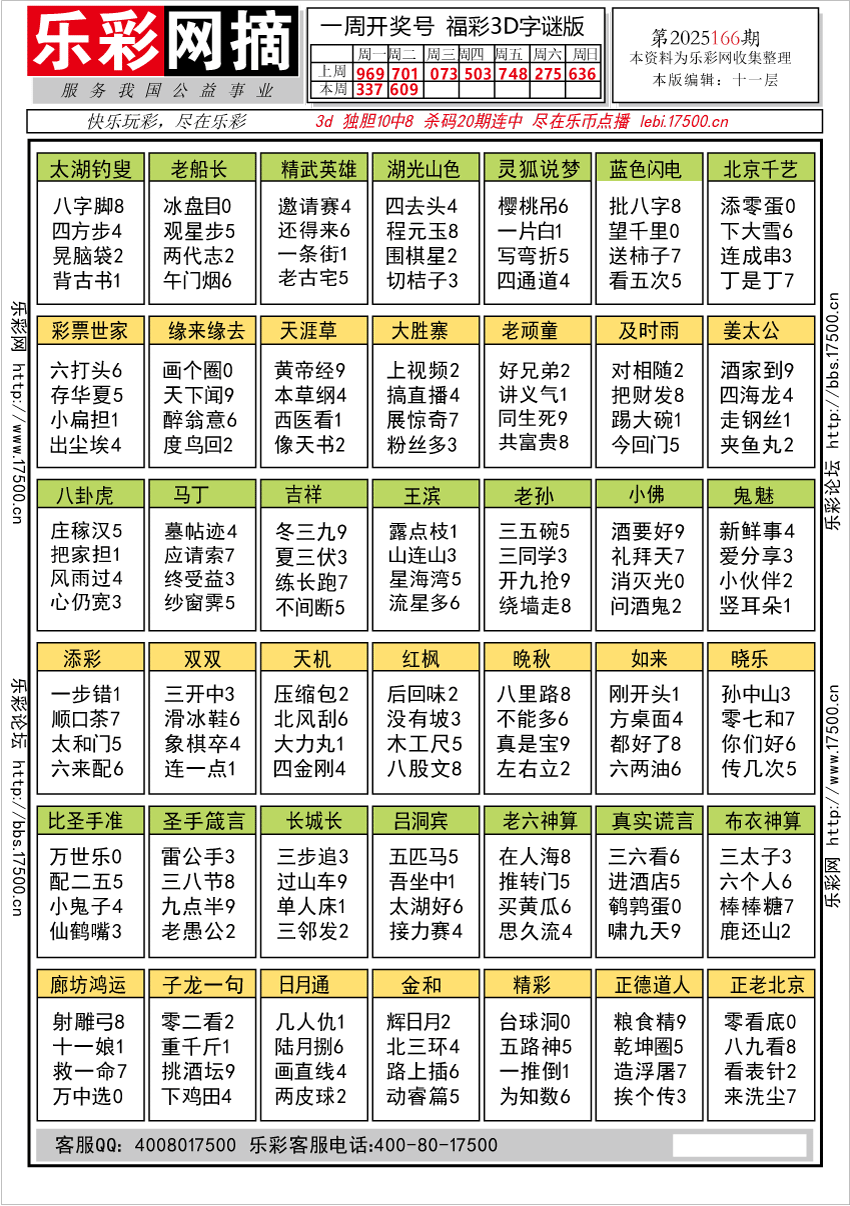 福彩3D第2025166期★字谜总汇★预测★解太湖