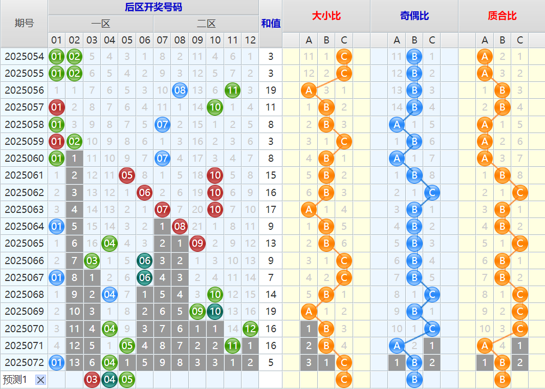 附件: 3085223