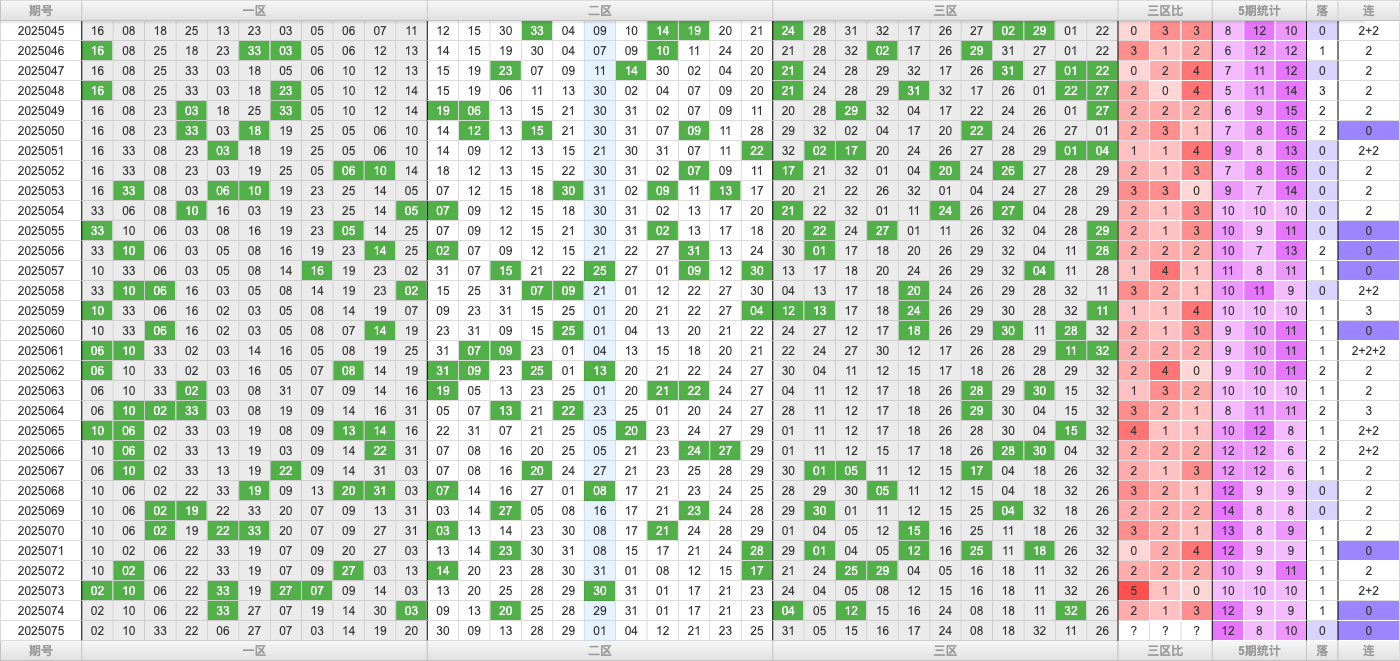 附件: 3095278