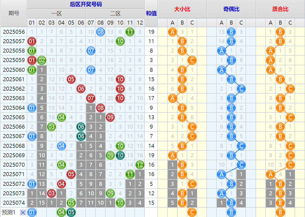附件: 3104285