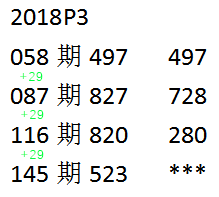 福彩3D第2025180期乐彩网来宾试机号后专贴[随时更新]