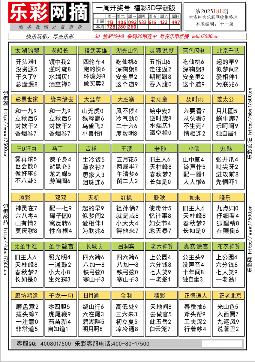 福彩3D第2025181期★字谜总汇★预测★解太湖