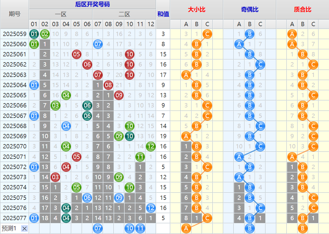 附件: 3118532
