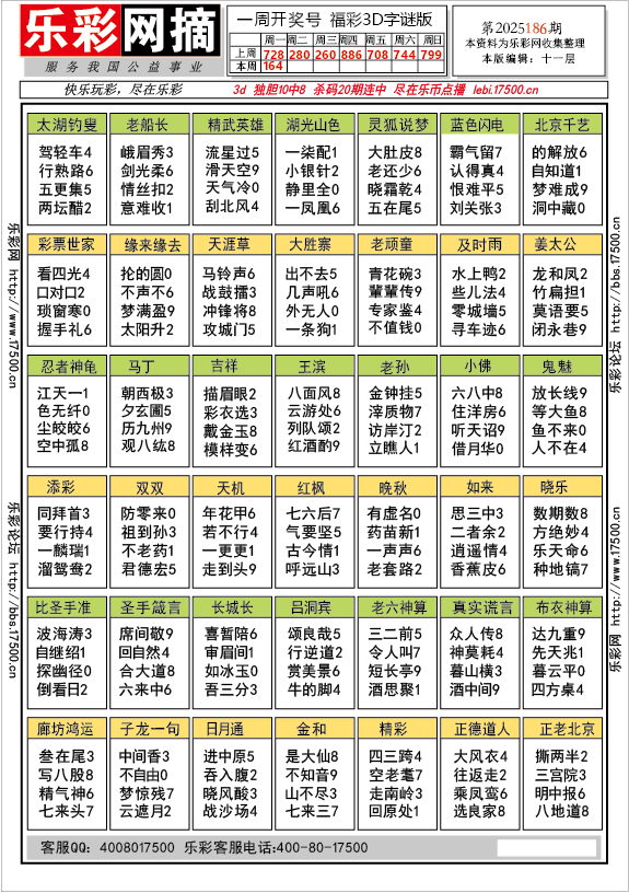 福彩3D第2025186期★字谜总汇★预测★解太湖