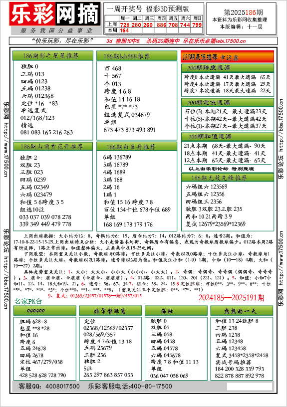 福彩3D第2025186期★字谜总汇★预测★解太湖