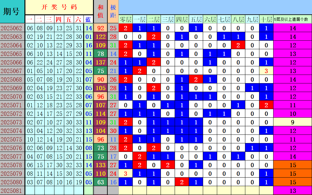 附件: 3123660